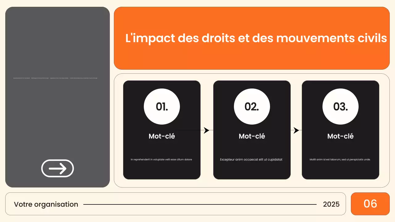 Présentation de l'annonce civile moderne d'Orange