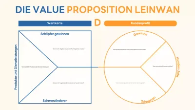 beige modern business guide