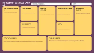 piano aziendale moderno viola