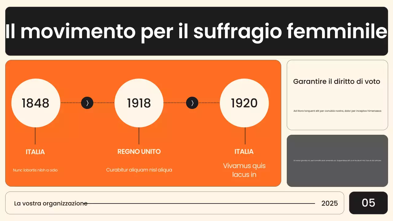 Presentazione del bando civile moderno di Orange