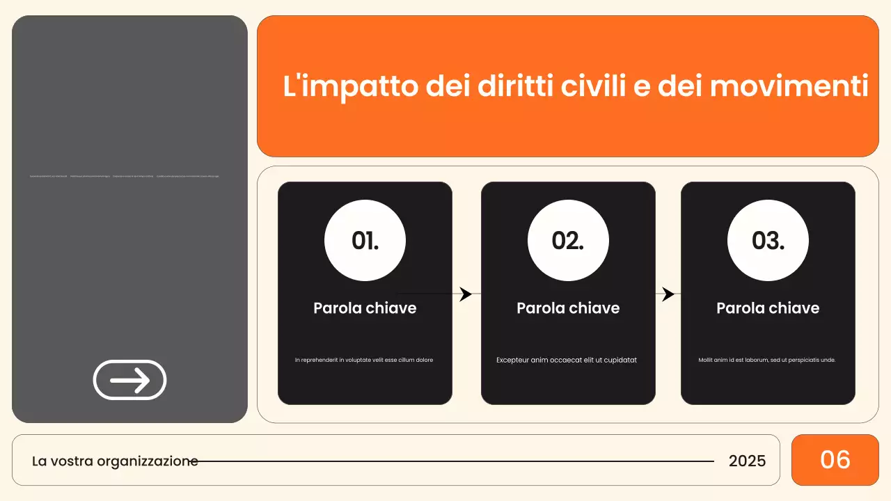 Presentazione del bando civile moderno di Orange