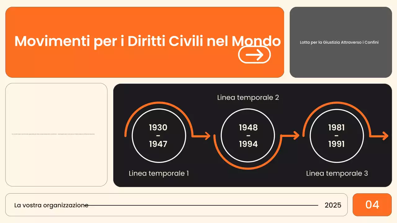 Presentazione del bando civile moderno di Orange