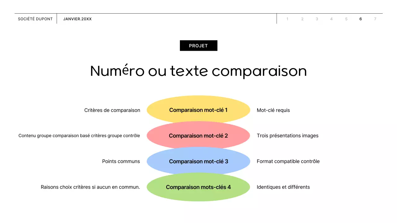 Proposition commerciale avec des formes roses et jaunes