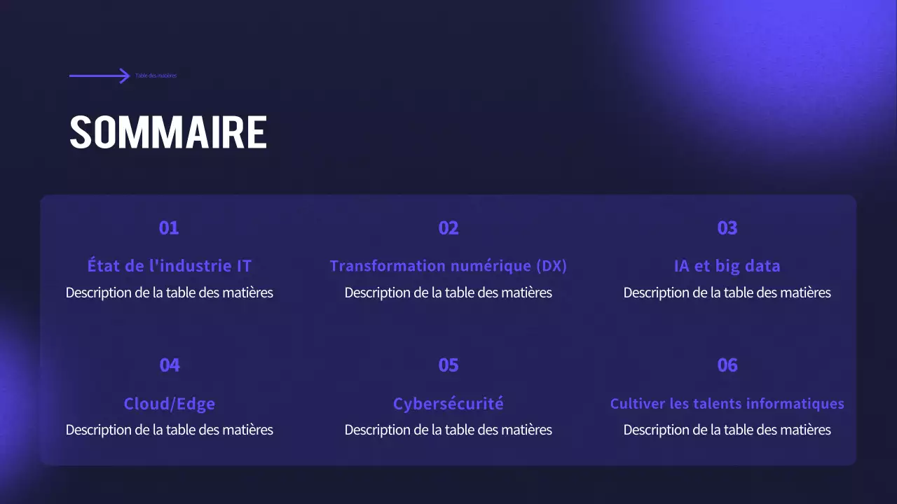 Sodomie Guide du séminaire moderne