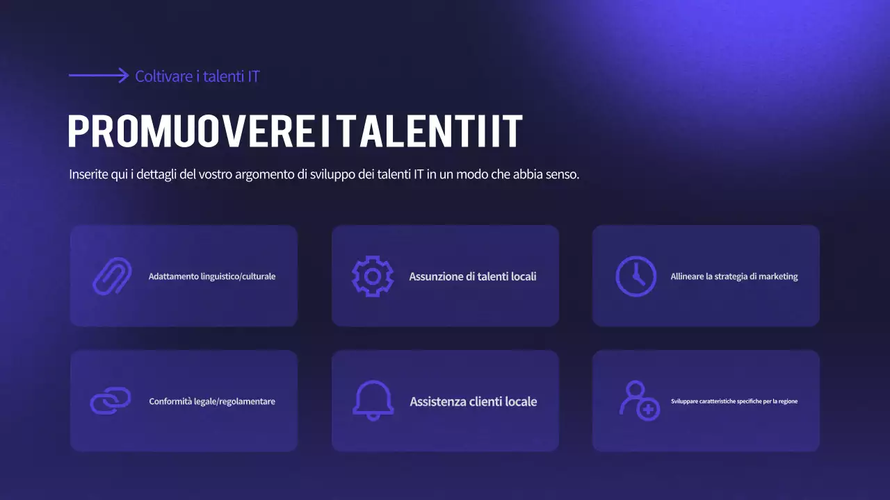 Guida al seminario moderno sulla sodomia