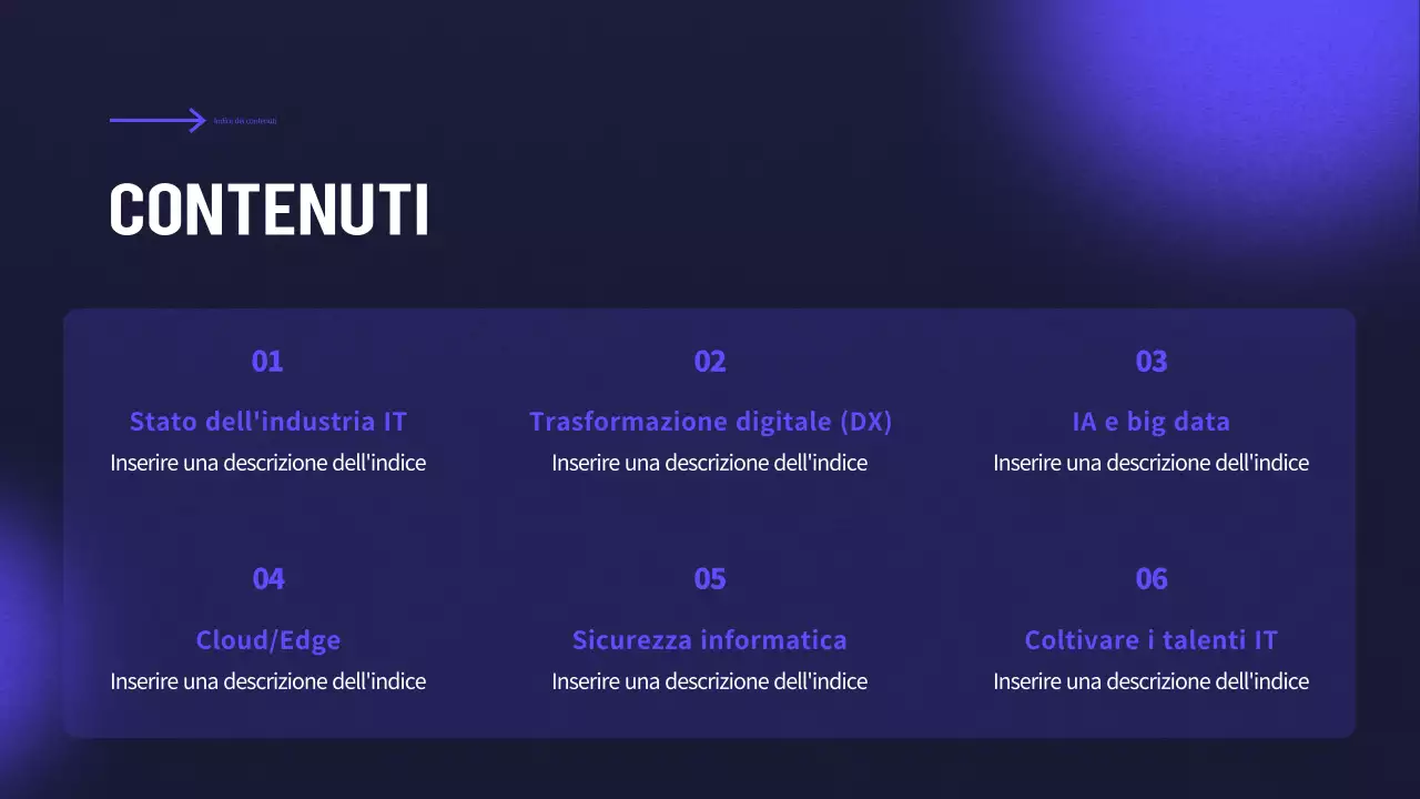 Guida al seminario moderno sulla sodomia