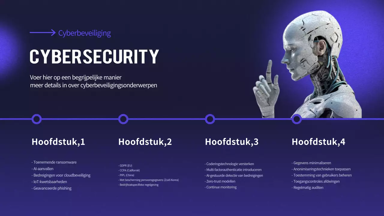 Sodomie Moderne Seminar Gids
