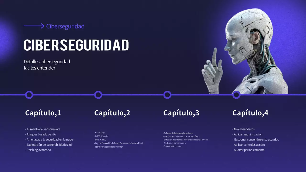 Sodomía Guía del Seminario Moderno