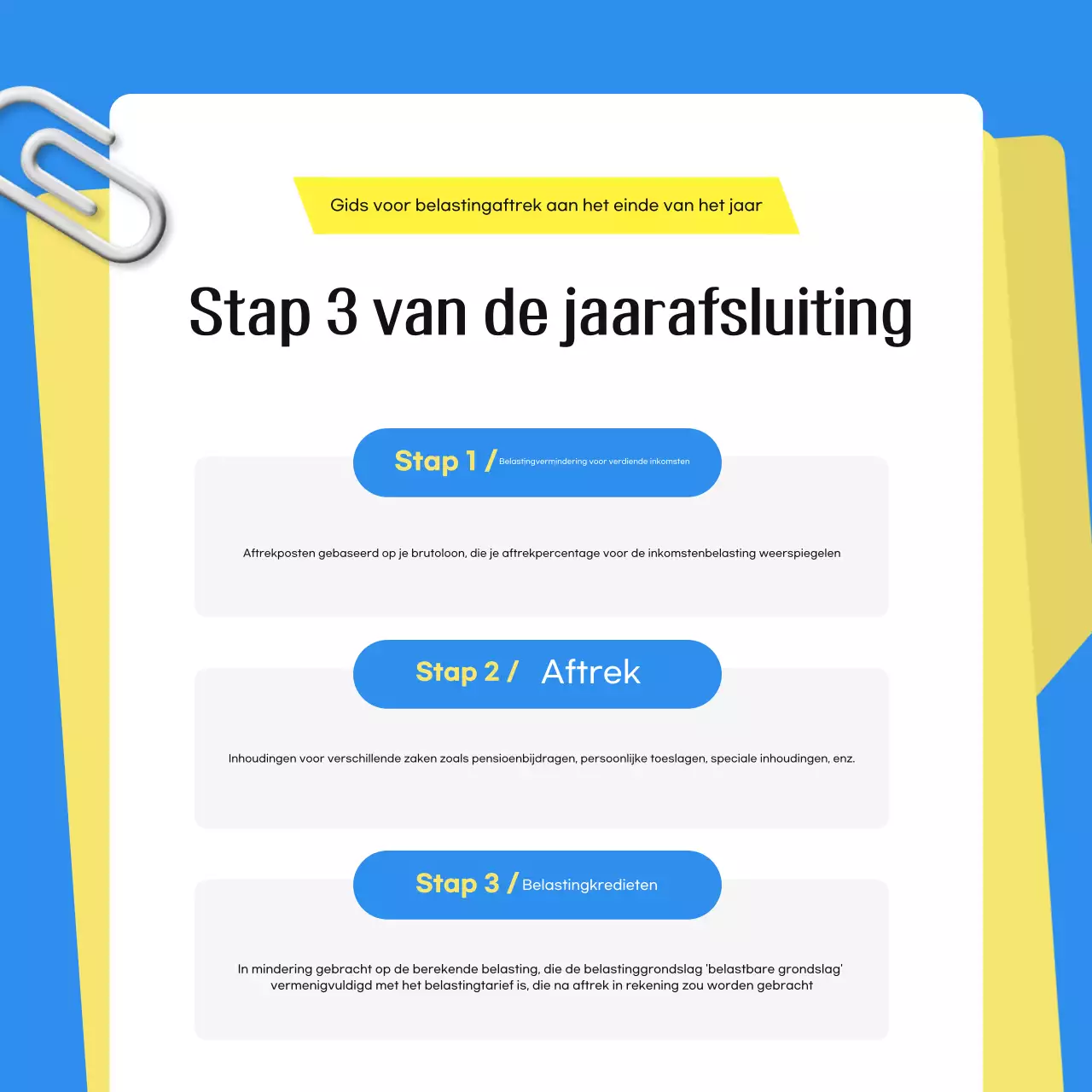 Blue Simple Belasting uitgelegd