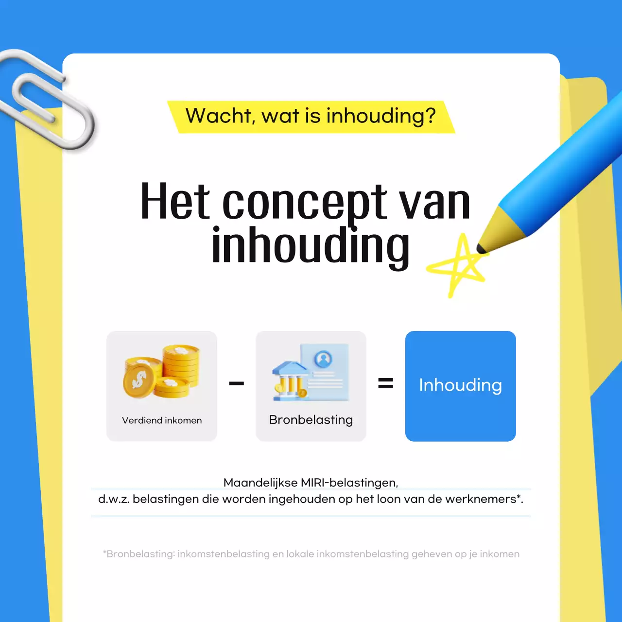 Blue Simple Belasting uitgelegd