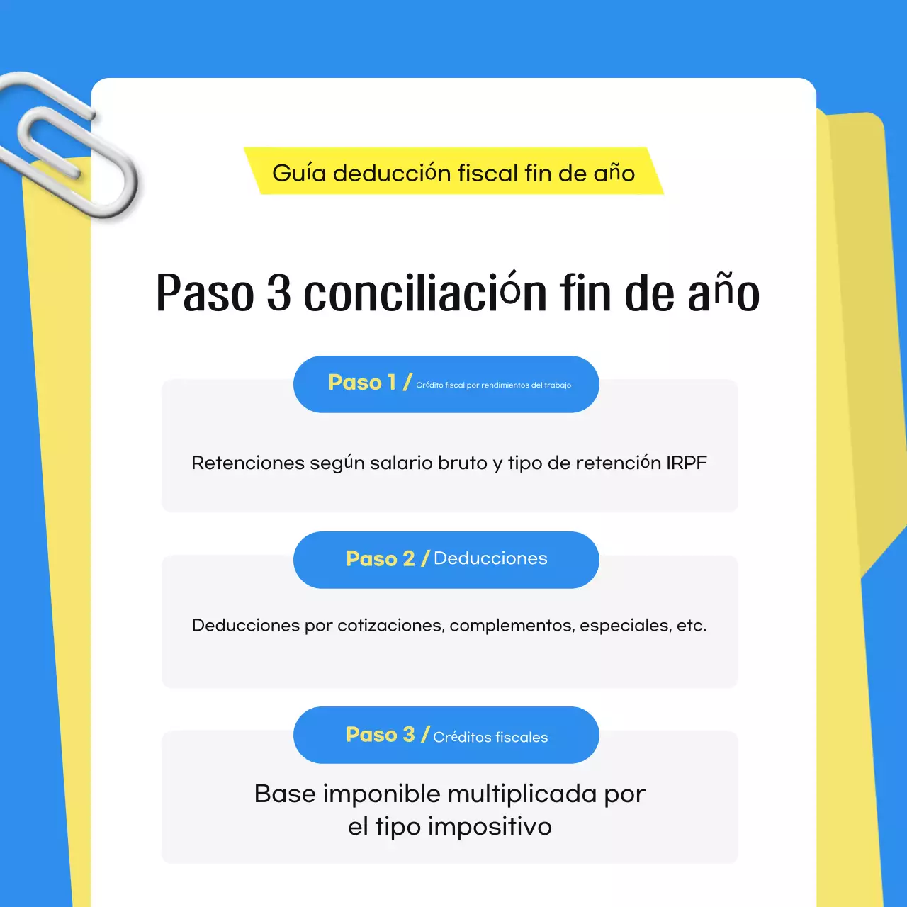 Explicación del impuesto Blue Simple