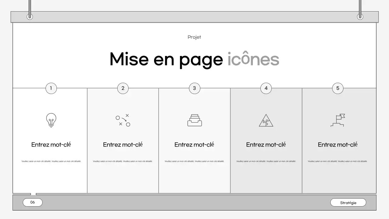 Un plan d'affaires simple et clair