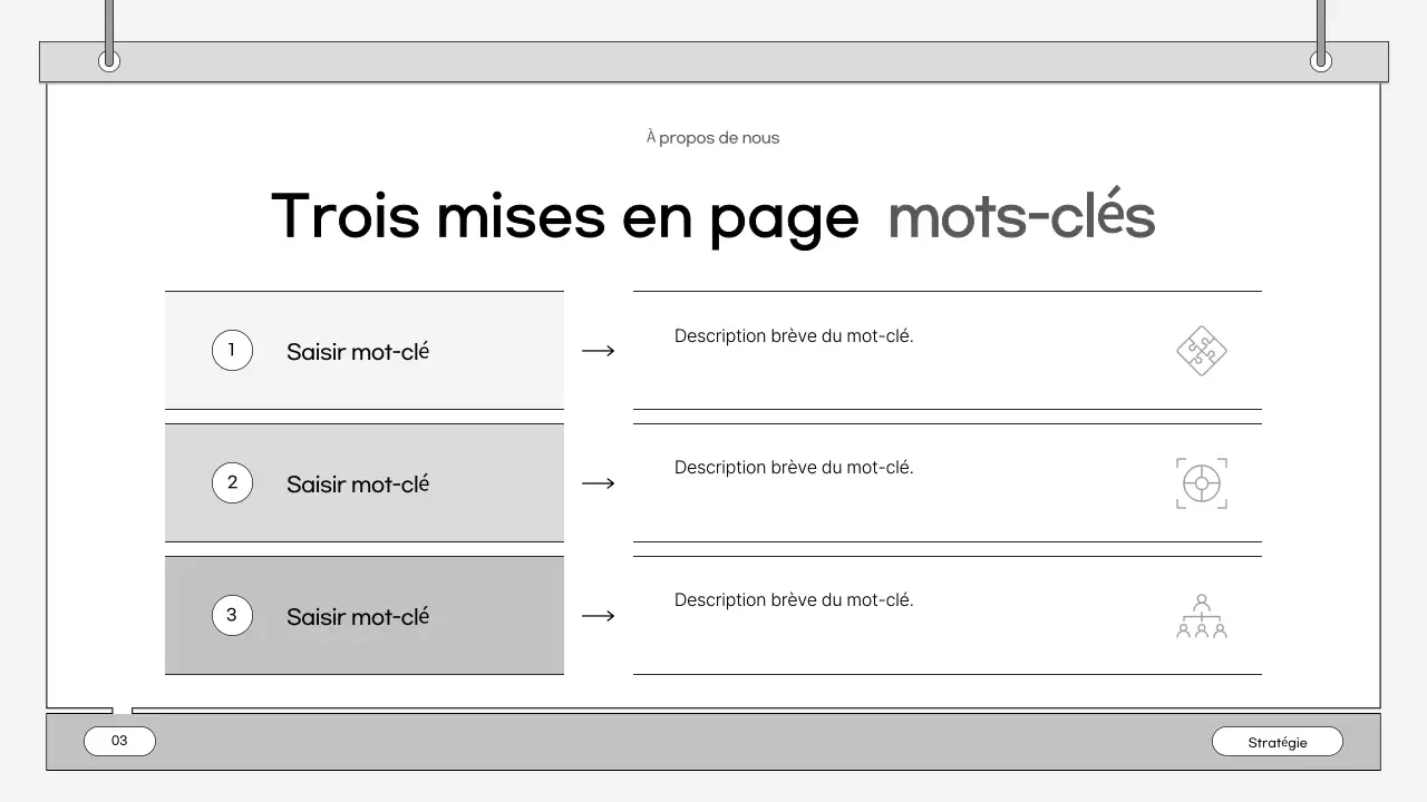 Un plan d'affaires simple et clair