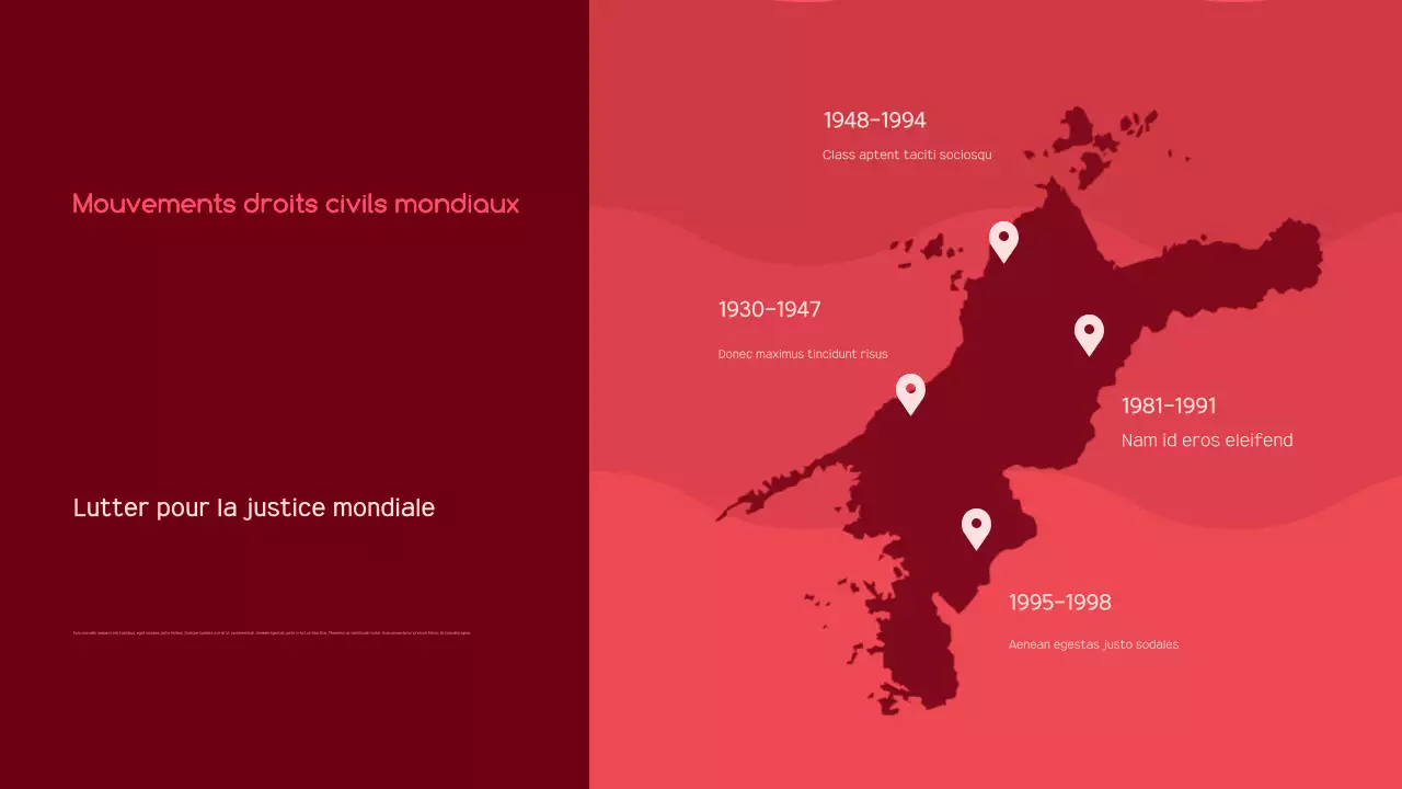 annonce de l'activisme moderne rouge