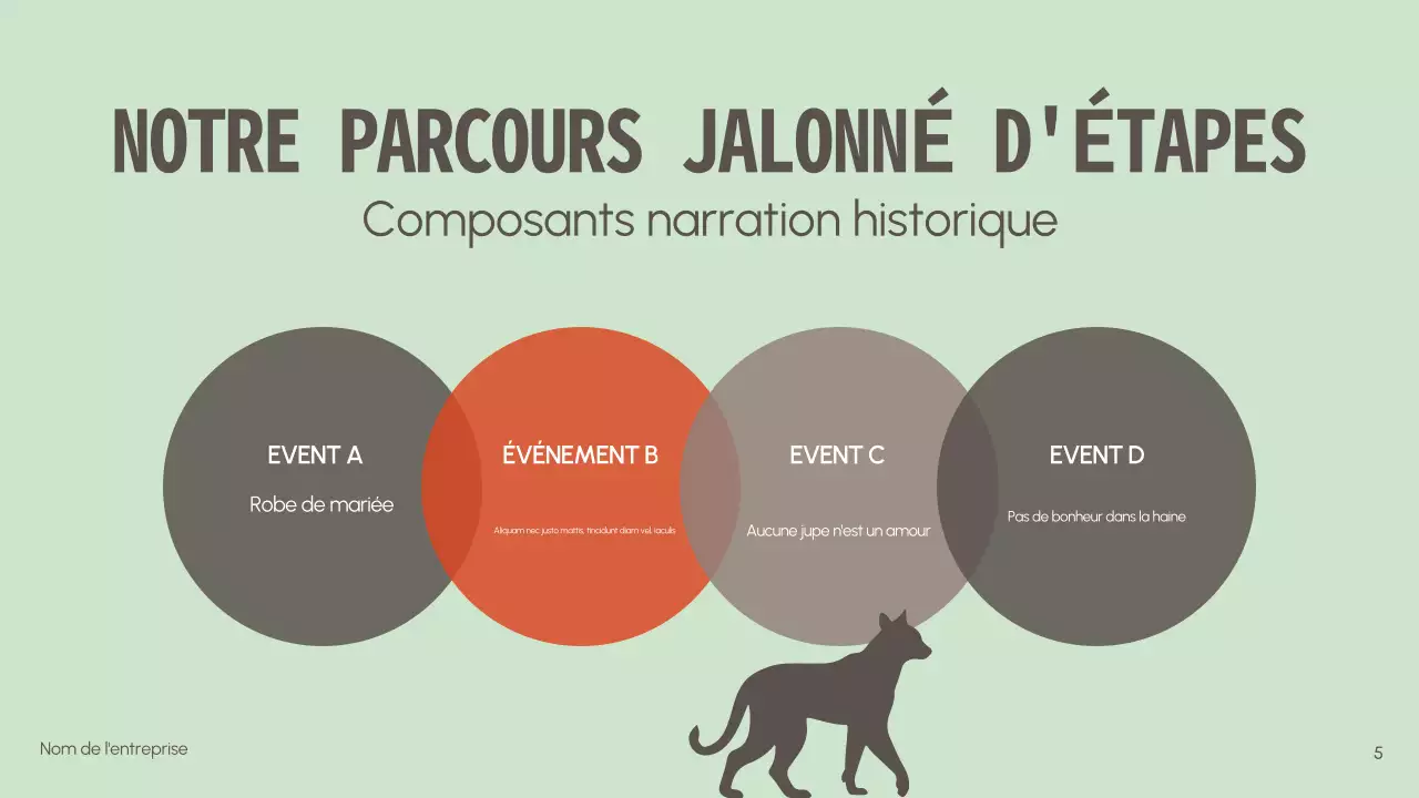 Présentation minimaliste d'une association à but non lucratif de protection de la faune et de la flore