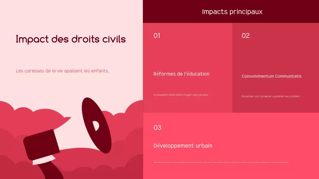 annonce de l'activisme moderne rouge