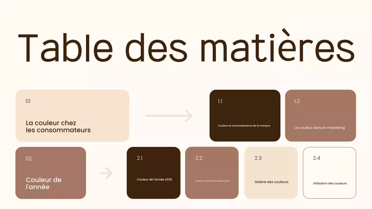 document de rapport sur les tendances modernes en beige