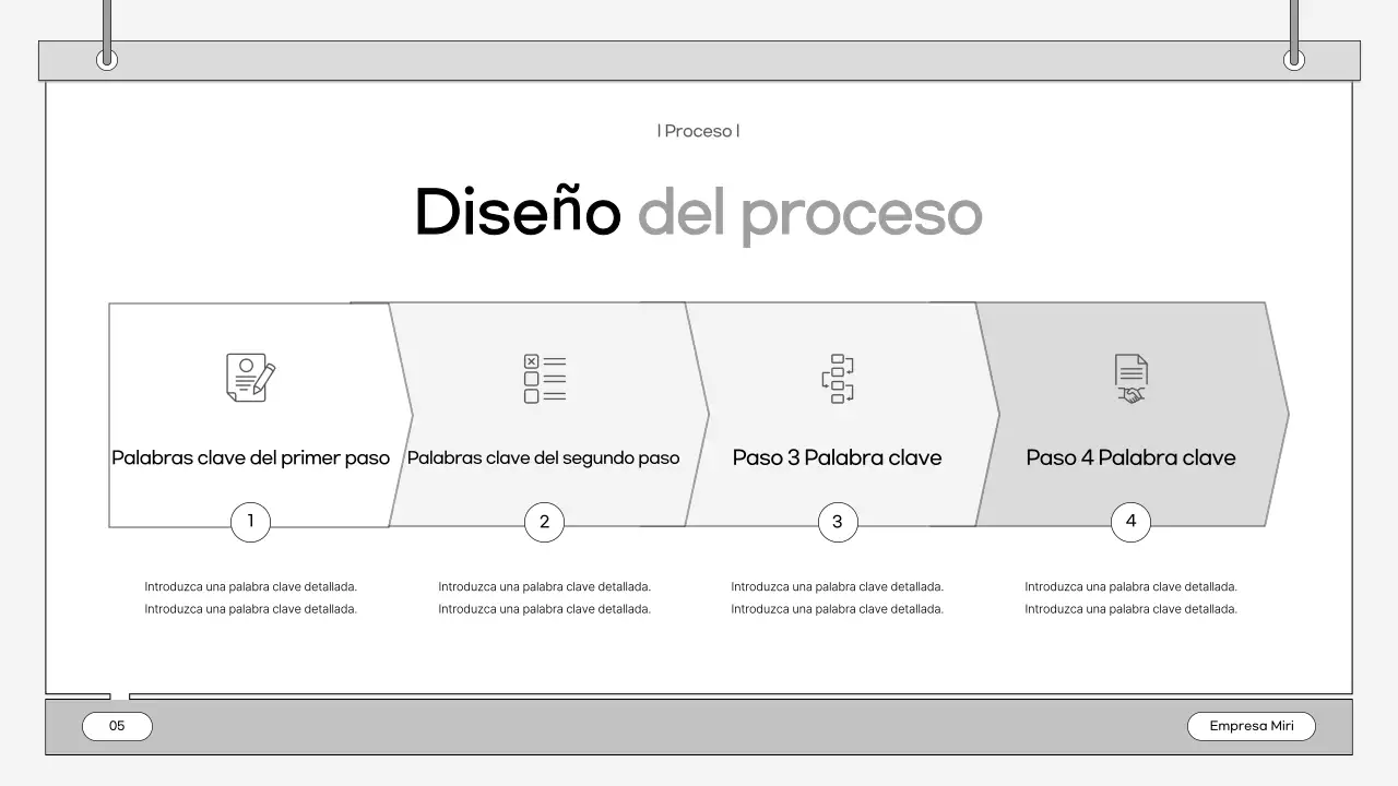 Un plan de negocio sencillo y gris