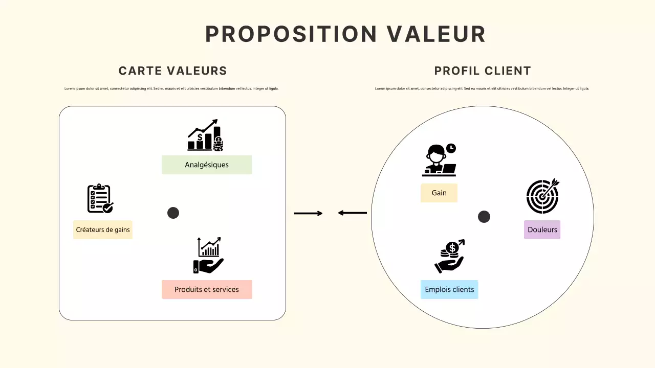 plan d'affaires moderne beige