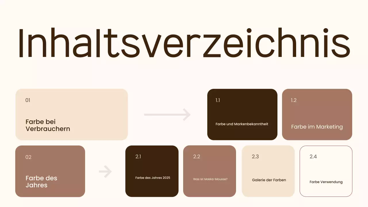 beige modern trend report Dokument