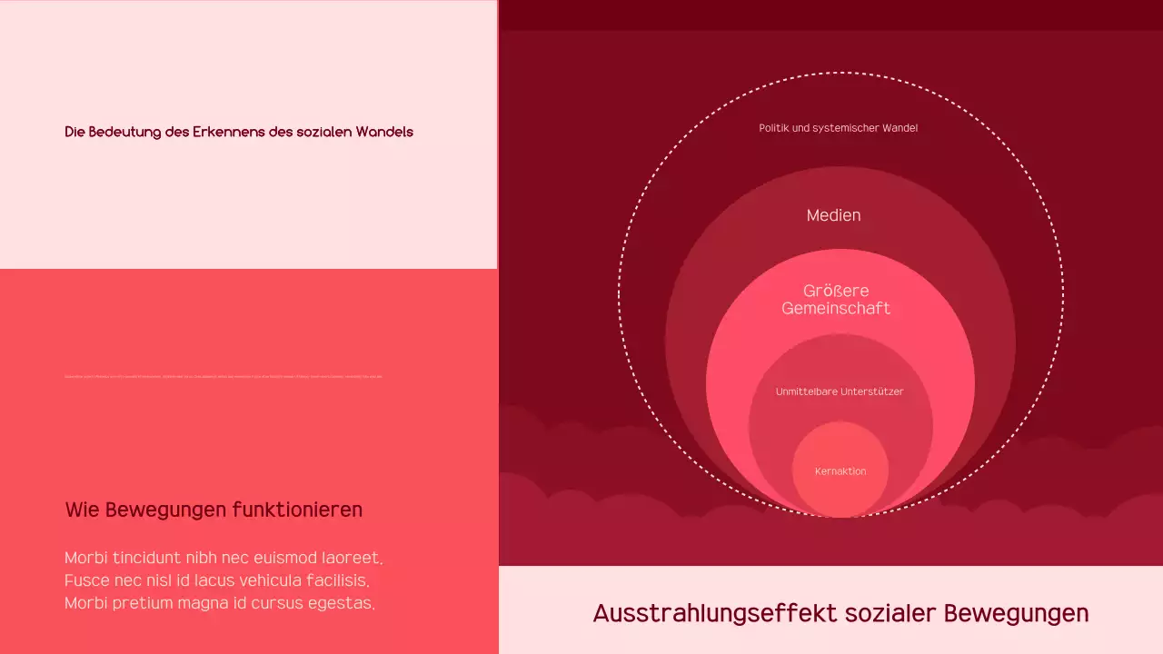 red modern activism Ankündigung