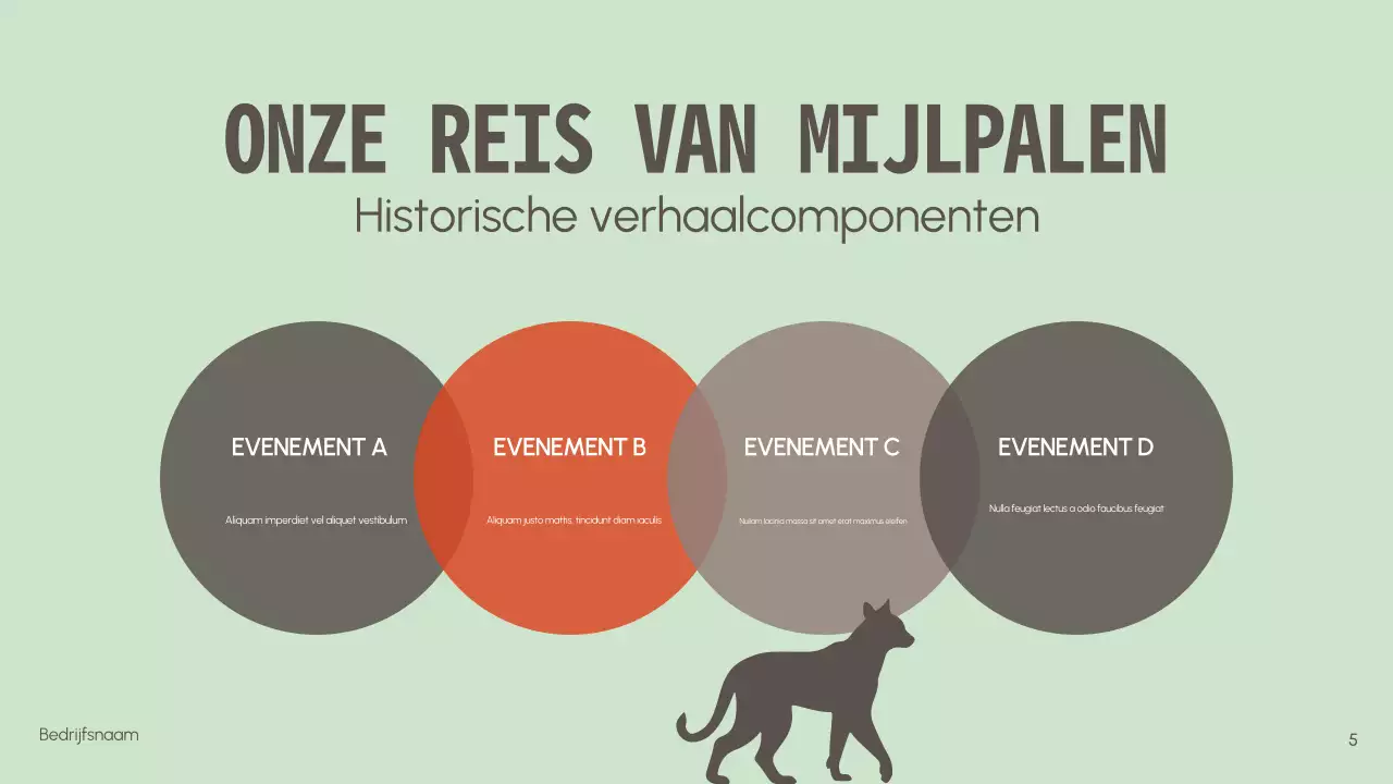 Minimalistische Wildlife Bescherming Non-profit Presentatie