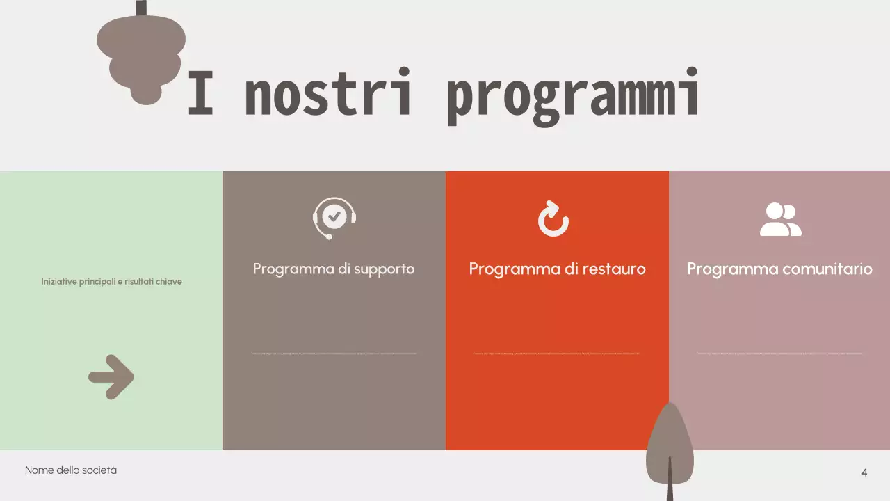 Presentazione minimalista della protezione della fauna selvatica senza scopo di lucro