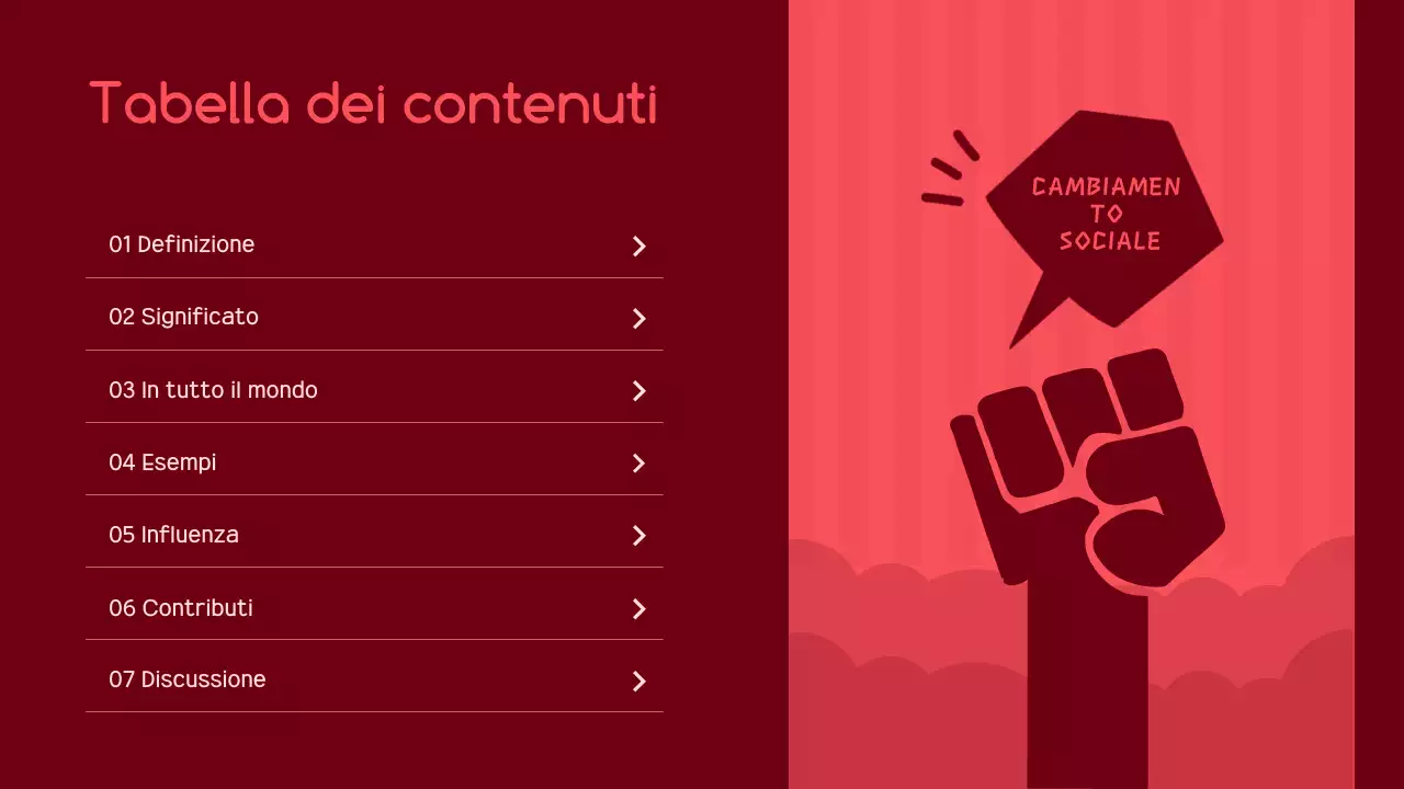 annuncio di attivismo rosso moderno