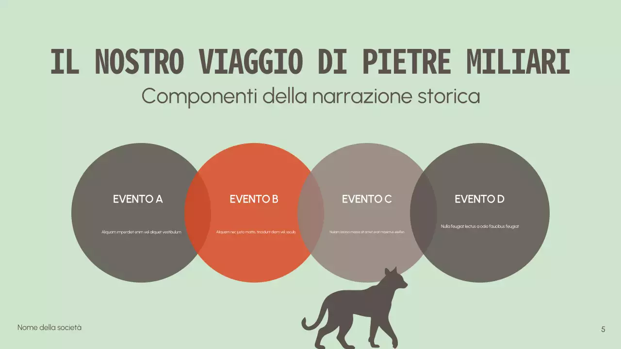 Presentazione minimalista della protezione della fauna selvatica senza scopo di lucro