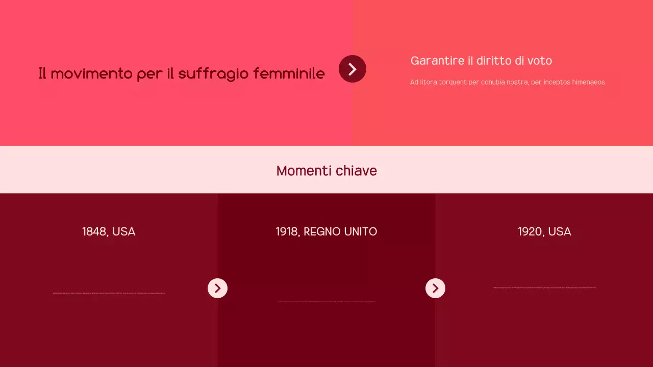 annuncio di attivismo rosso moderno