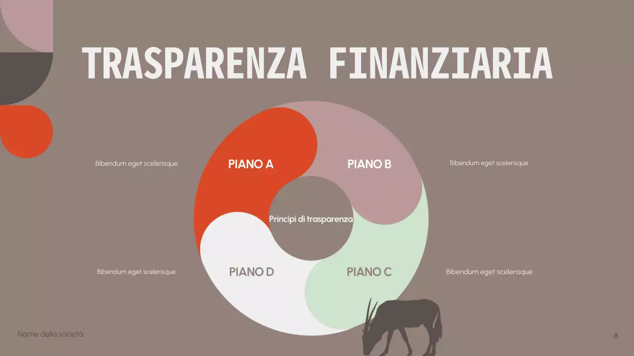 Presentazione minimalista della protezione della fauna selvatica senza scopo di lucro