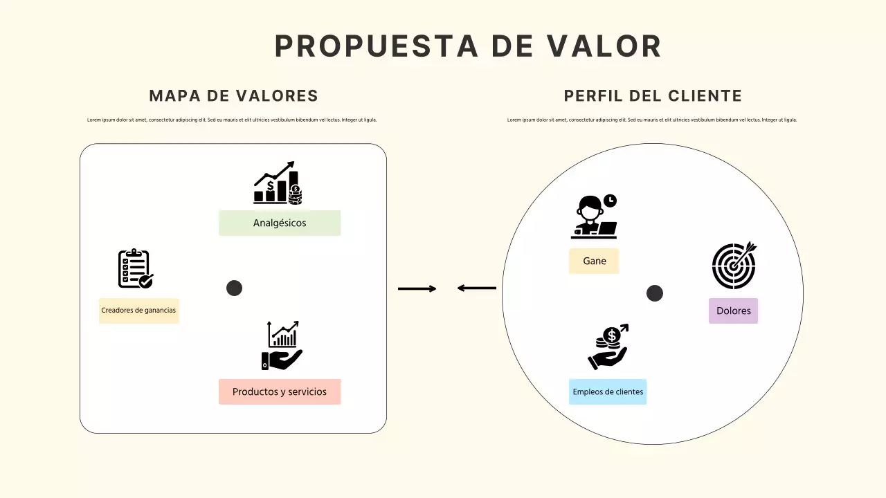 plan de negocio moderno beige