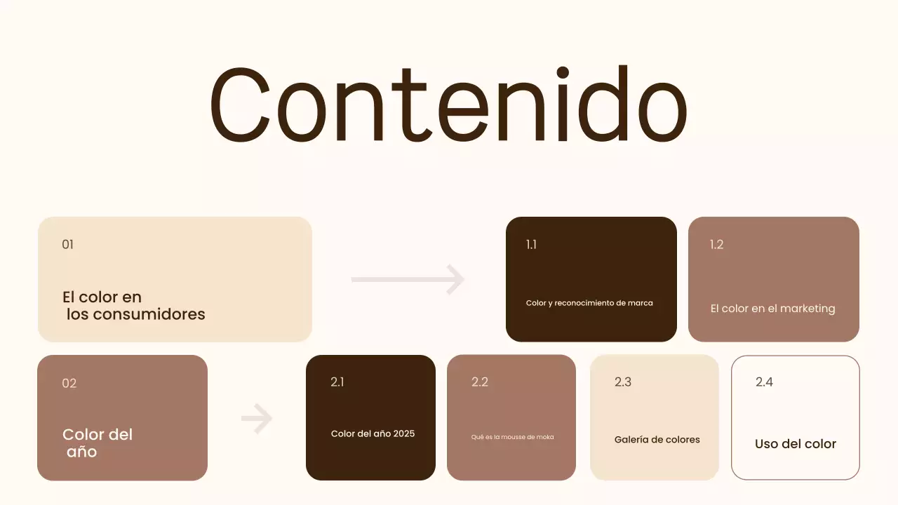 beige moderno informe de tendencias documento