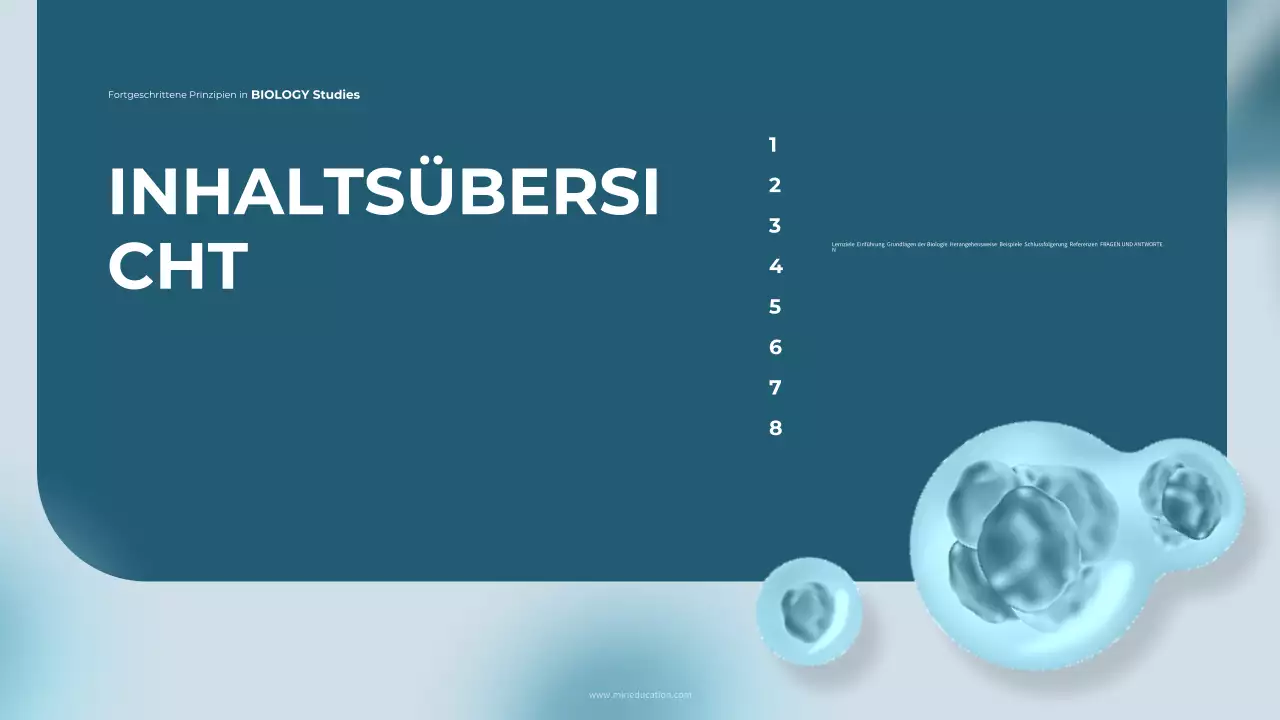 teal modern biology Kurszertifikat