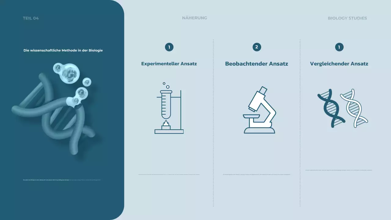 teal modern biology Kurszertifikat