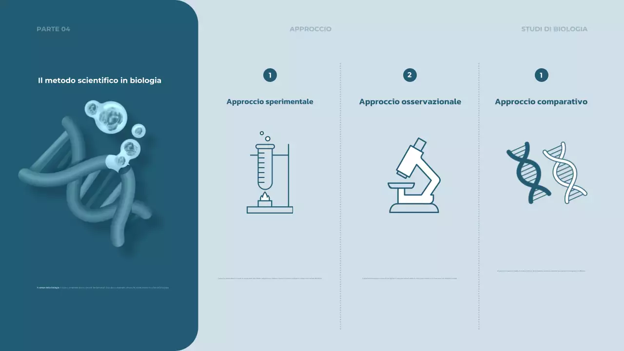certificato del corso di biologia moderna teal