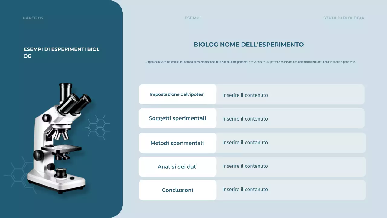 certificato del corso di biologia moderna teal