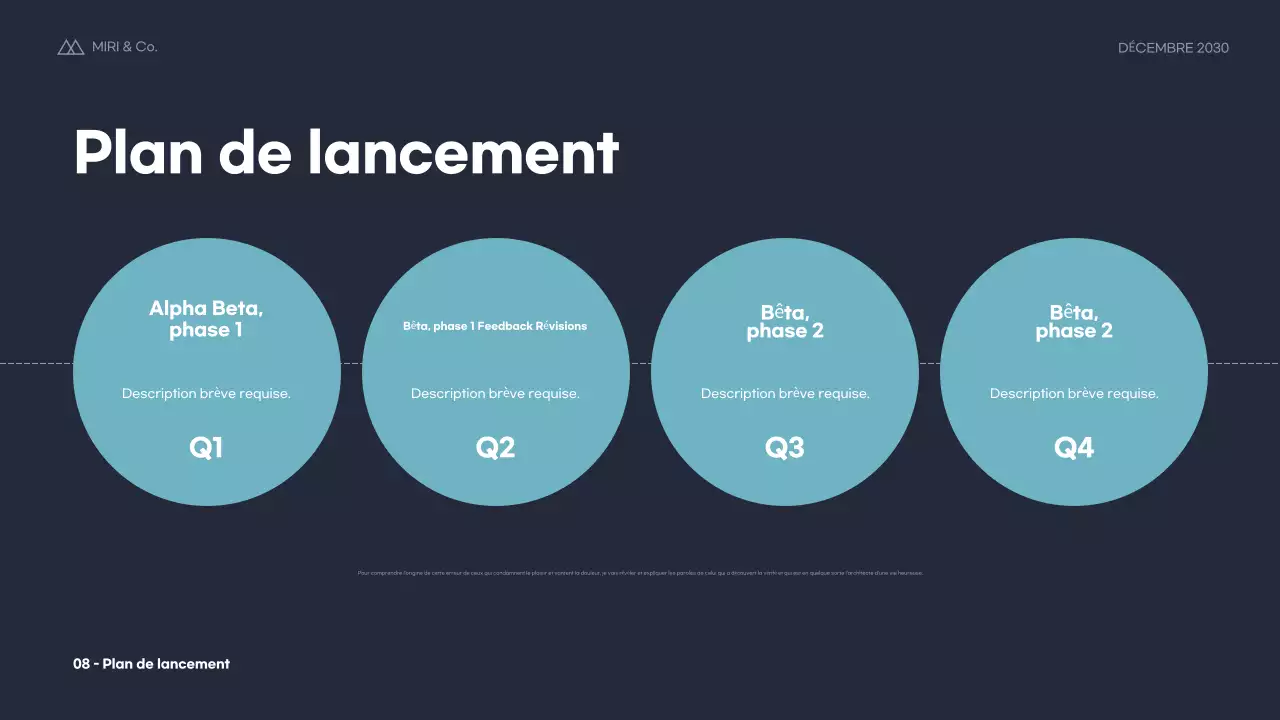 Plan d'affaires Blue Modern