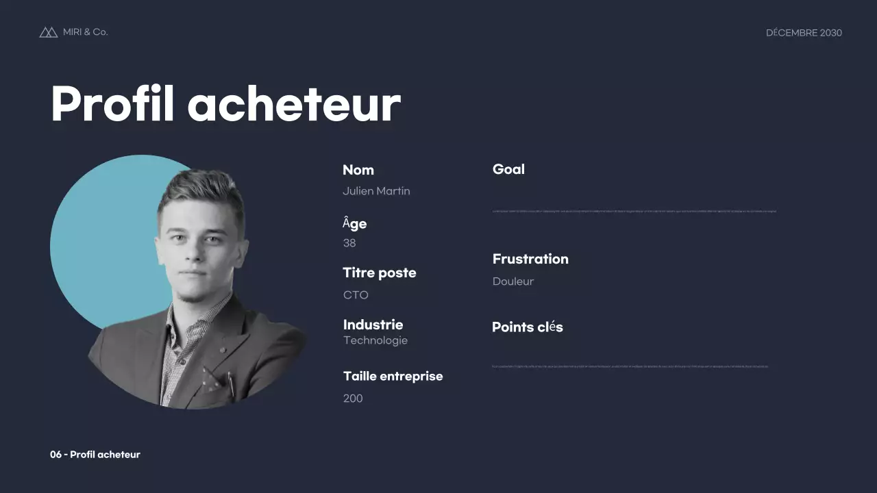 Plan d'affaires Blue Modern