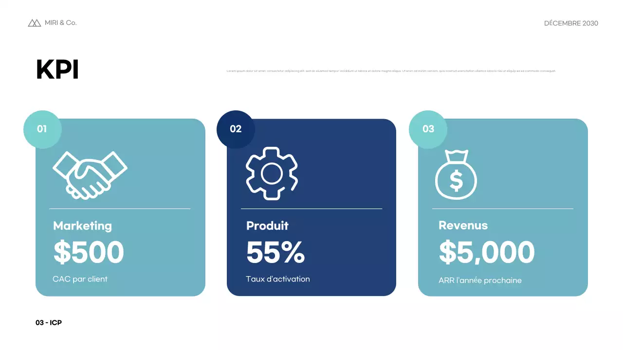 Plan d'affaires Blue Modern