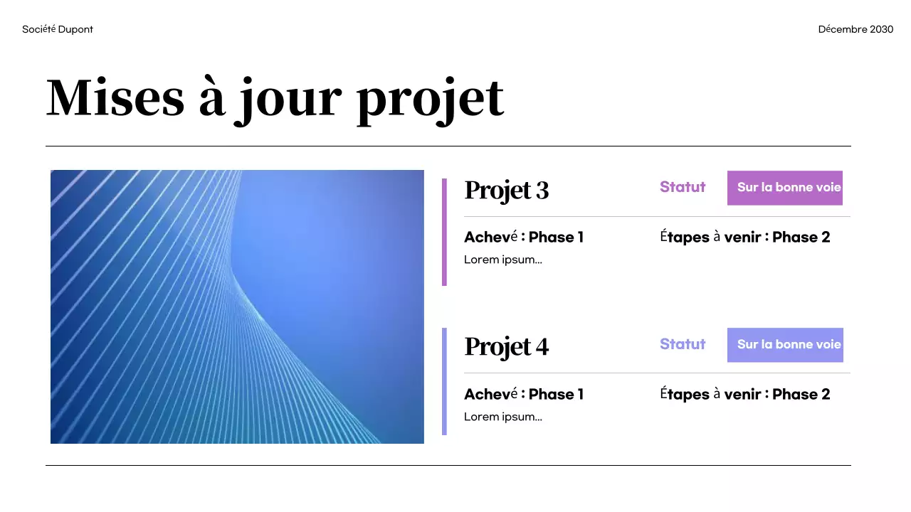 Rapport sur les entreprises modernes noires