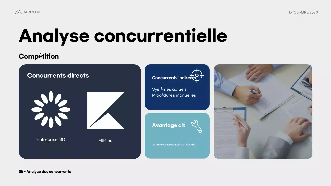 Plan d'affaires Blue Modern