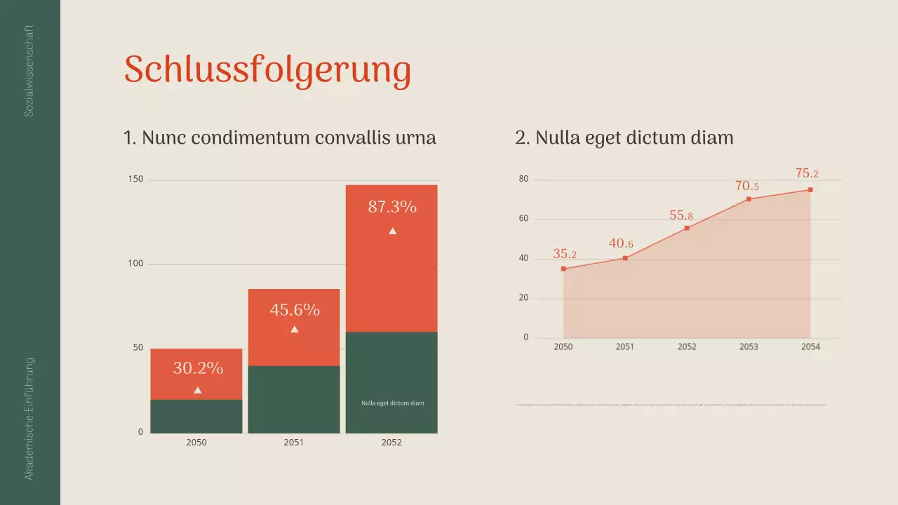 grüne klassische akademische Präsentation