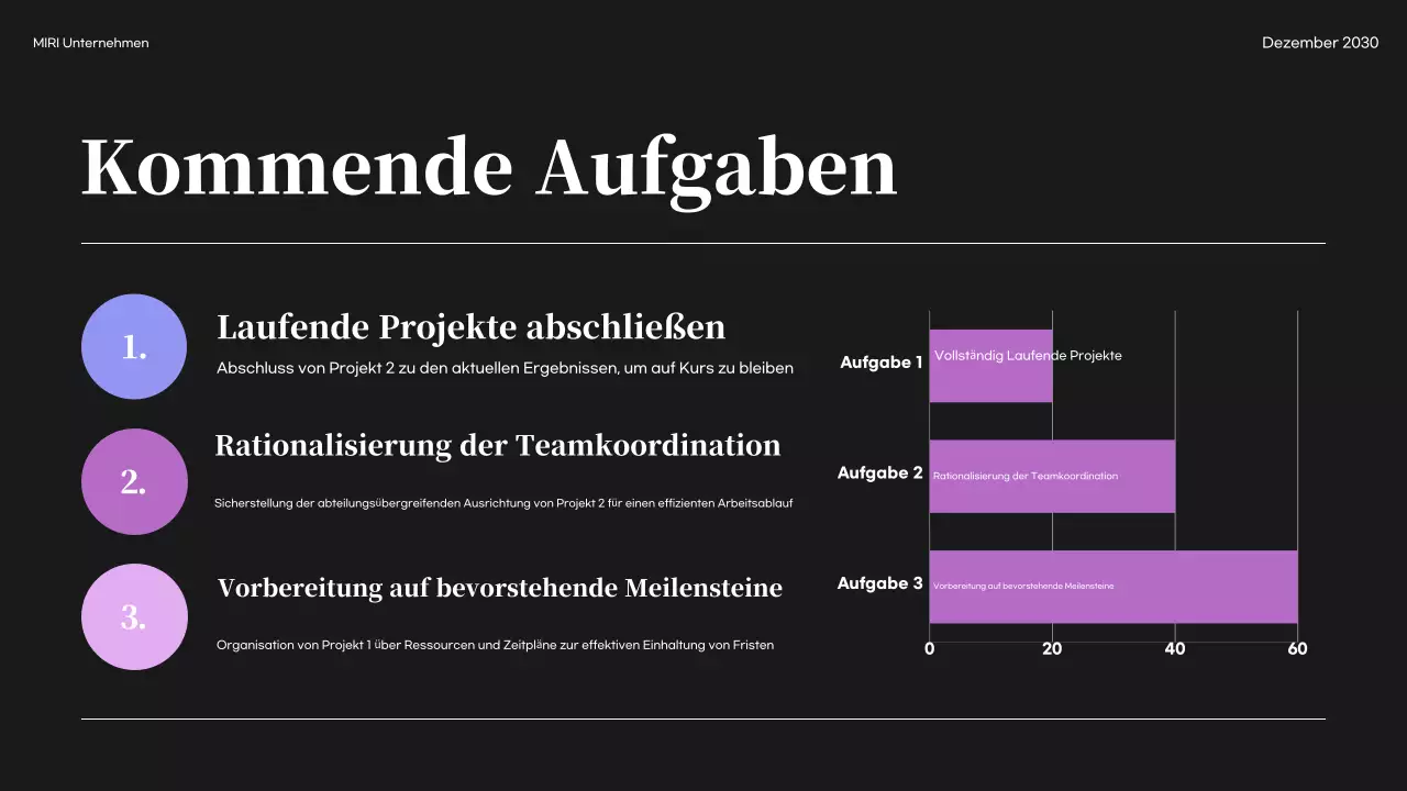 Black Modern Business Report