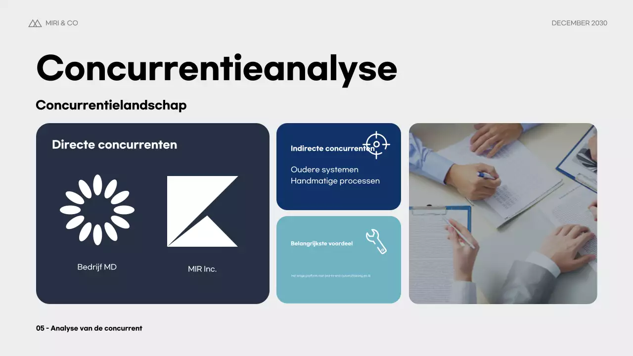 Blue Modern Ondernemingsplan