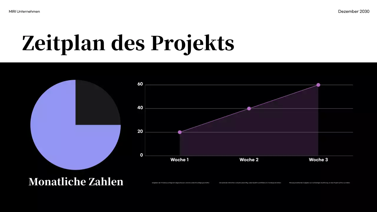 Black Modern Business Report