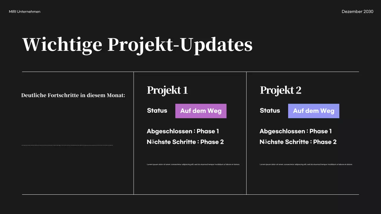 Black Modern Business Report