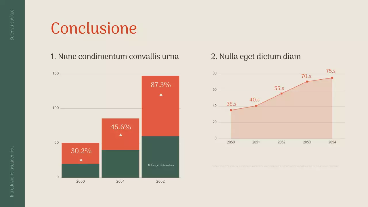 presentazione accademica classica verde