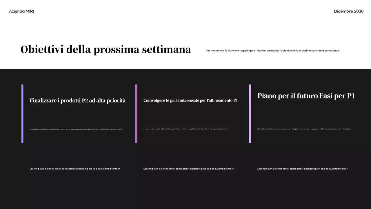 Rapporto sull'imprenditoria moderna nera