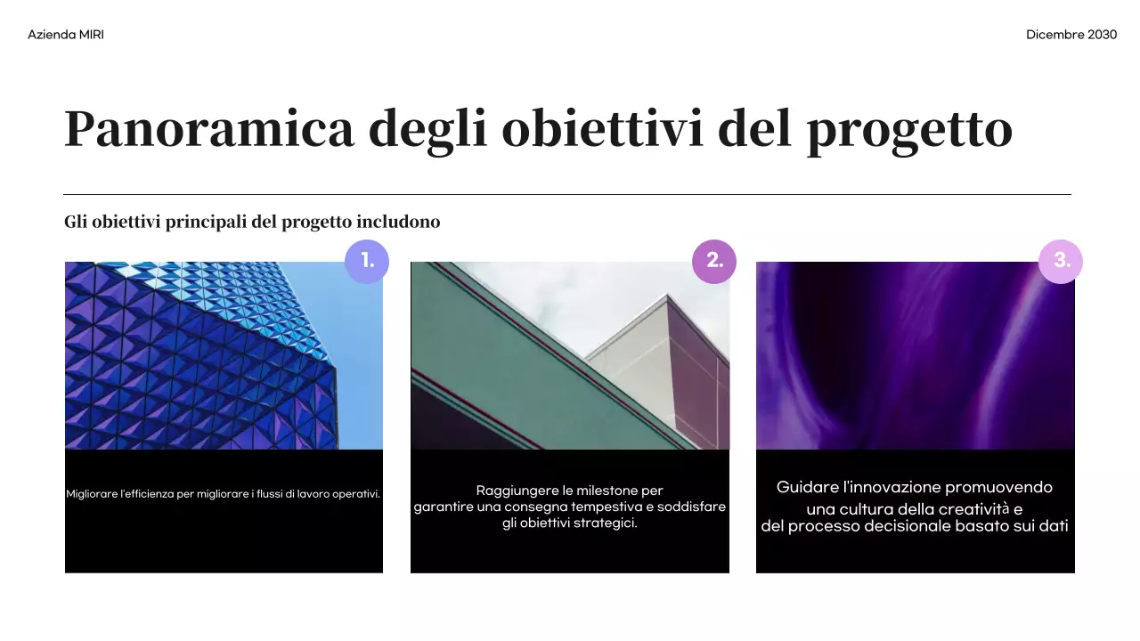 Rapporto sull'imprenditoria moderna nera